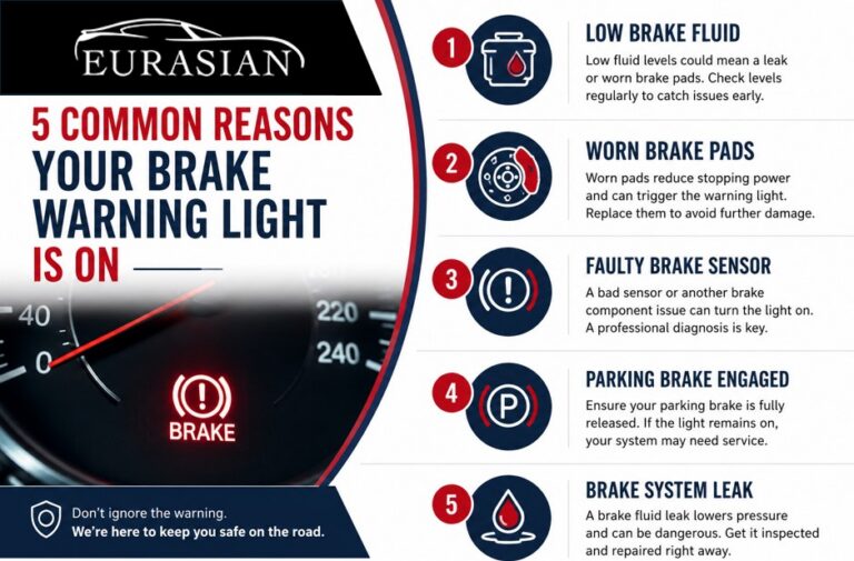 Understanding Your Brake Warning Light: Common Issues and Solutions