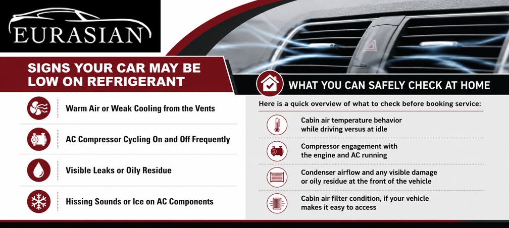 signs your car needs refrigerant infographic